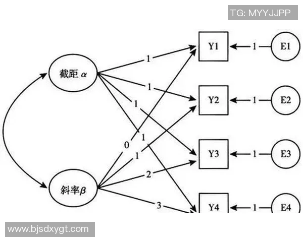 深入探讨北京篮球队的配合表现与数据分析的关系及其对比赛结果的影响