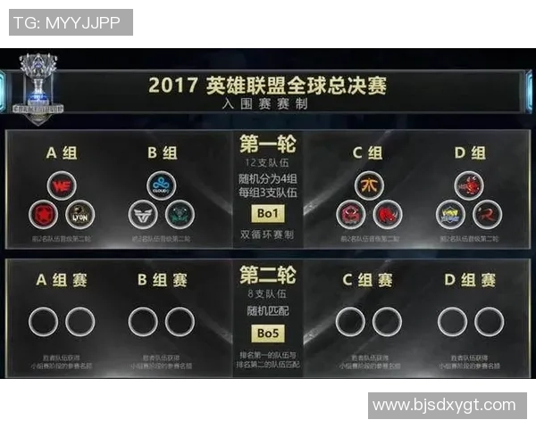 英雄联盟战术分析：深入探讨V5战队的防反策略与执行效果